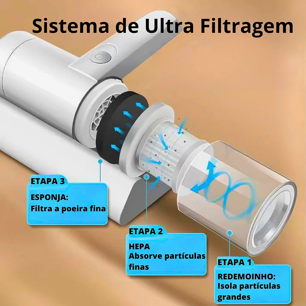 Aspirador Sem Fio Portátil — imagem 4