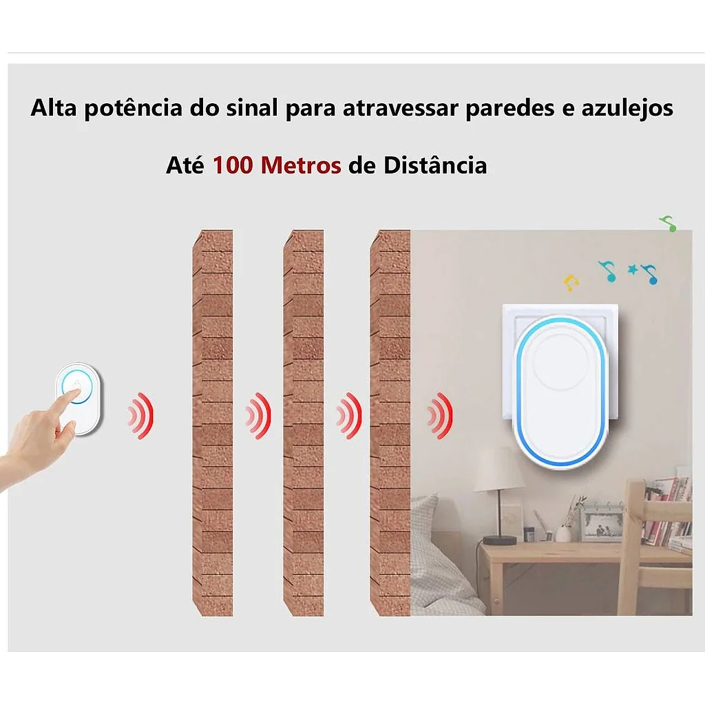 Campainha Sem Fio Inteligente/SoundCampain — imagem 3
